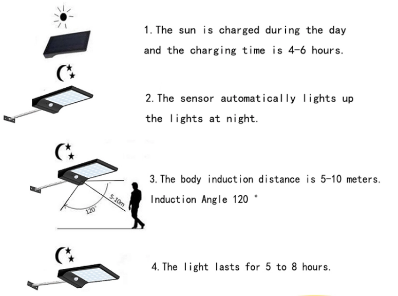 SMD 2835 Solar Powered Garden Lights Rechargeable High Storage Rate Rainproof