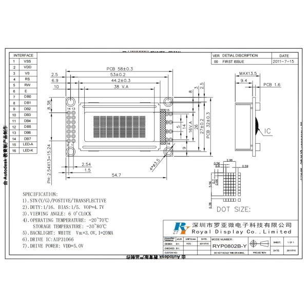 Alphanumeric Character LCD Display Module STN 8x2 Monochrome