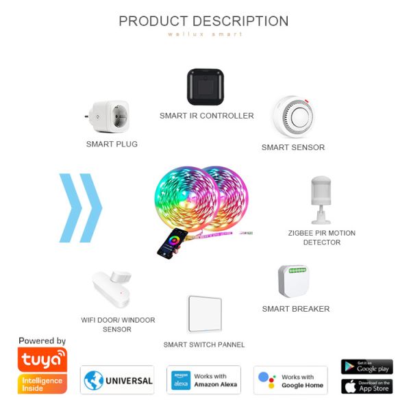 USB Wifi Controlled Led Strip 2 Rolls Of 32.8ft 16 Million Colors