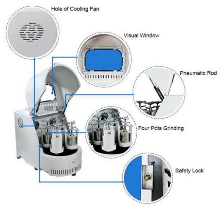 Angle Grinder Power Tools Tool Grinder Herb Grinder Grinder Grinding Machine Mill Grinding Mill Planetary Ball Mill