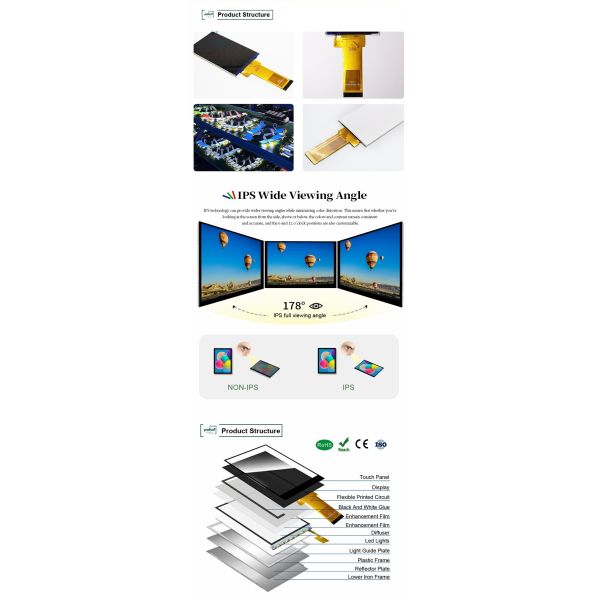 Polcd 4 Inch RGB 24bit Interface High Brightness 4 Inch TFT LCD Display with 480*800 ST7701S