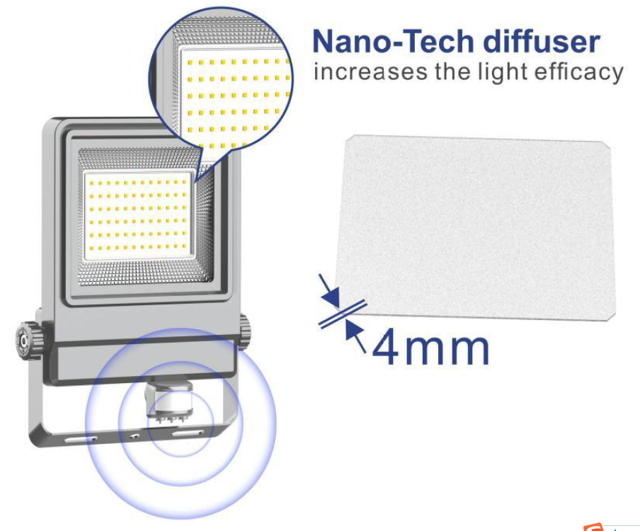 200W IP66 Waterproof RGB Flood Lamp Projector Floodlight Smart Remote Control Multicolor