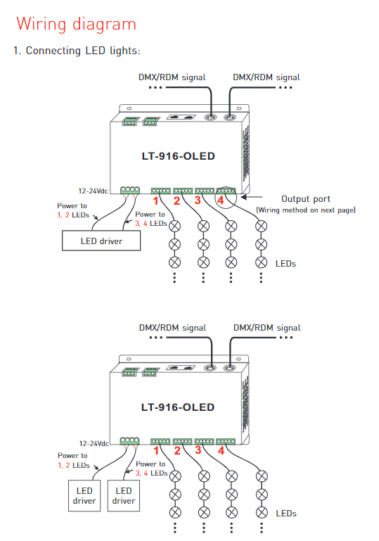 16CH CV DMX Decoder LT-916-OLED