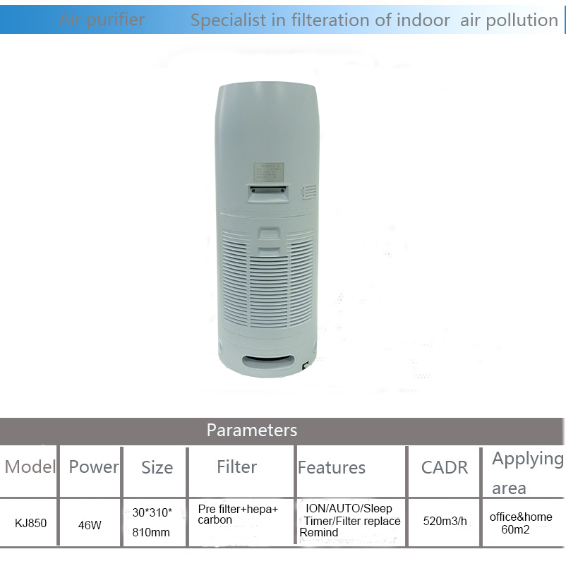 65m2 Uvc Light Air Purifier