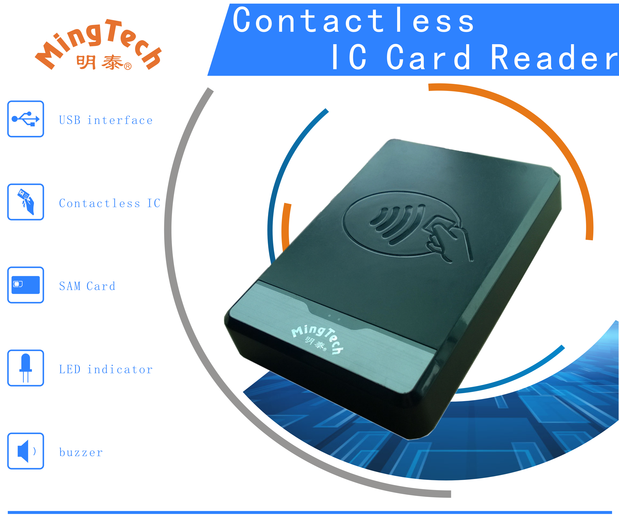 Portable 2 SAM Slots Contactless IC Card Reader With External Indicators LED