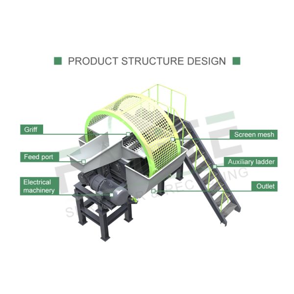Automatic Shredder for Waste Tyre & Scrap Car Tire Recycling