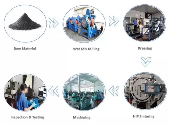 New arrival cnc tungsten carbide turning insert machine cutting tools