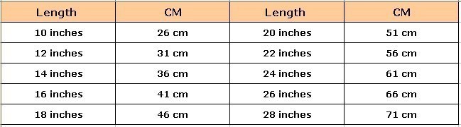 measure hair length2