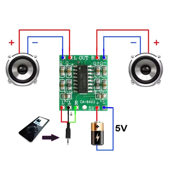 2 Channels 2.5-5V Mini Digital Sound Board with 3W Output Class D Power Amplifier for Home Speaker