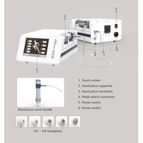 Veterinary Shockwave Therapy Machine For Racing Horse