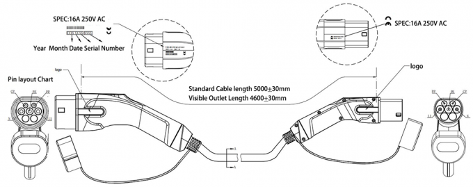 Copper Alloy Terminal EV Charging Cable IP55 IP65 16ft 5m IEC Type2 To Type2 5