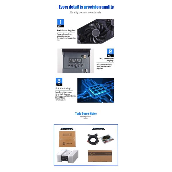 Programmable AC Servo Motor Driver with Multiple Communication Interfaces and Easy Integration into Automation Networks