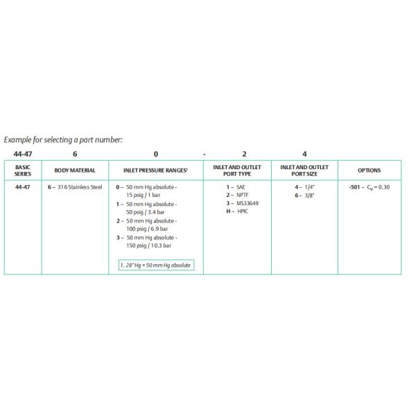 TESCOM 44-4700 Series Pressure Regulator For Low Pressure And Vacuum Environments