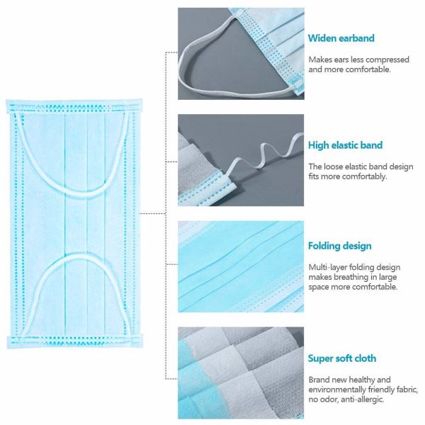 High Breathability 3 Ply Non Woven Face Mask With Elastic Ear Loop Latex Free