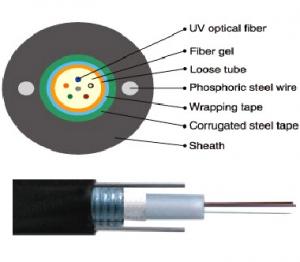 Best GYXTW SM/OM2/OM3/OM4 Outdoor Aerial Fiber Optic Cable Unitube Light-Armored Cable wholesale
