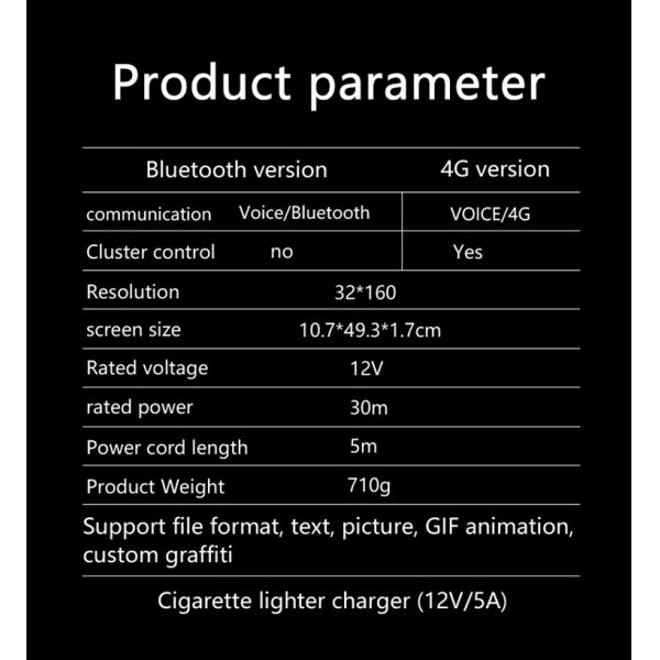 Wifi Control LED Advertising Display Screen Full Color , Rear Window LED Car Message Board