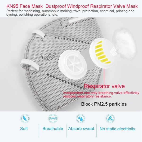 3 Layer Valved Dust Mask Formaldehyde Bad Smell Bacteria Proof Mouth Mask