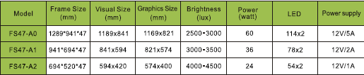 47mm Acrylic Clip Frames