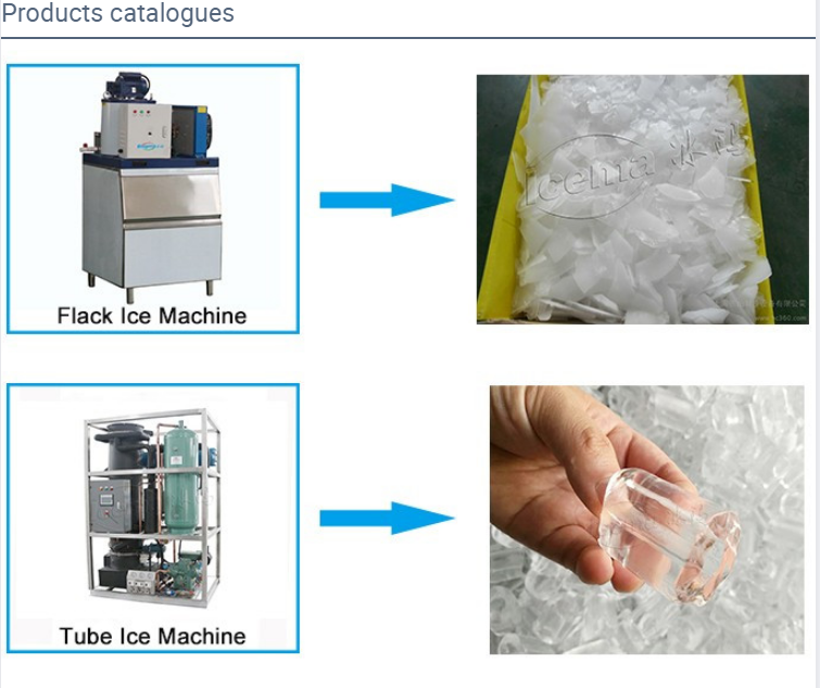 CE Certified Cold Room Solution For Keeping Food Fresh In Industry