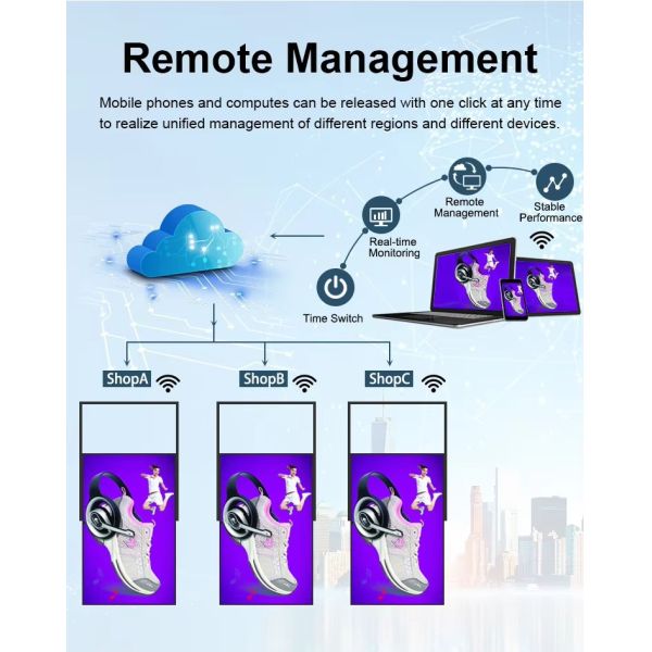 Shop 55 65 Inch 3000 Nit High Brightness Monitors Hanging Advertising Digital Signage Facing Window Lcd Screen Display