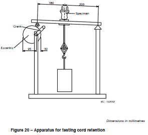 IEC60884 Figure 20 Apparatus For Testing Cord Retention / Cable Retention Test Apparatus