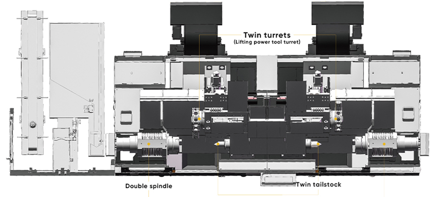 Parallel Dual Spindle CNC Turning Center