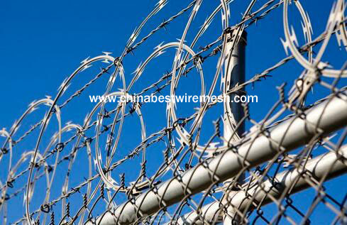 Galvanized Chain Link Fence / Lowes Chain Link Fences Prices / Used Chain Link Fence for Sale