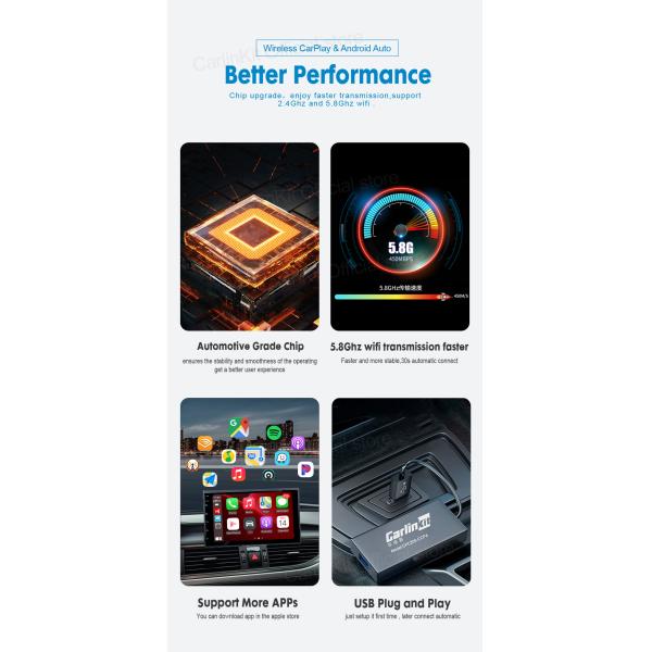 High Speed Android 4.4+ to Wireless Carplay Android Auto USB Dongle Streaming Box CPC200-CCPA