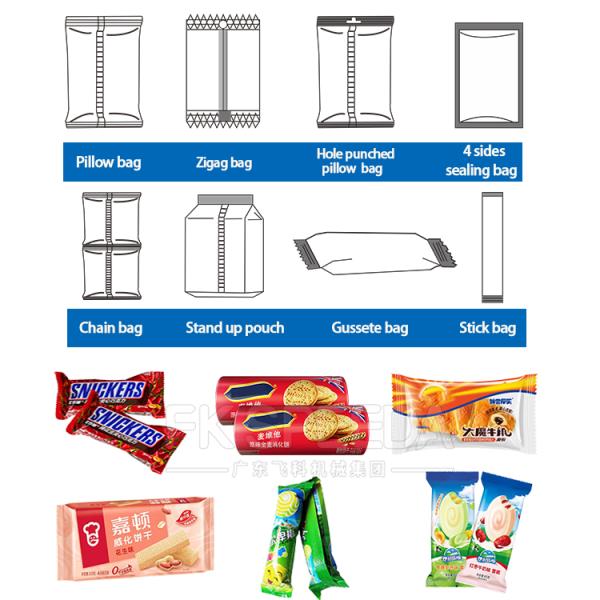 Horizontal Bun and Pastry Pies Packaging Machine with Automatic Pillow Type Design