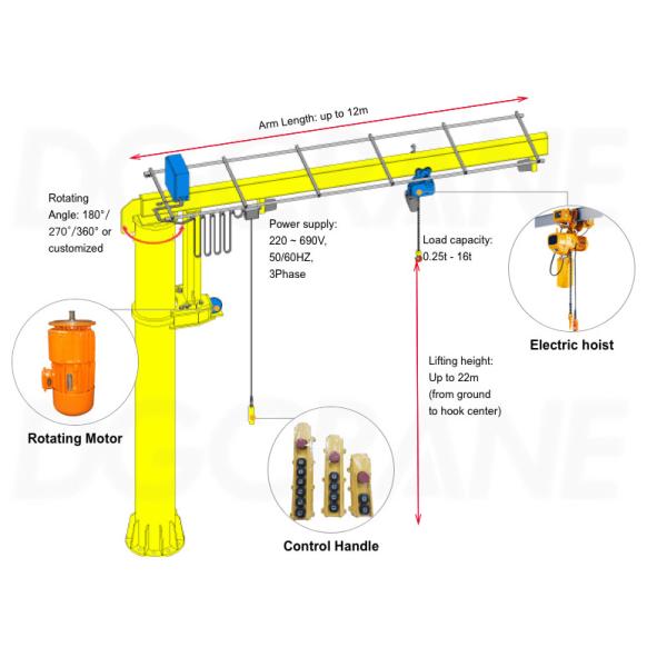 CE Approval 3 Ton Cantilever Jib Crane 0.7r/min Rotating Speed Flexible Operation