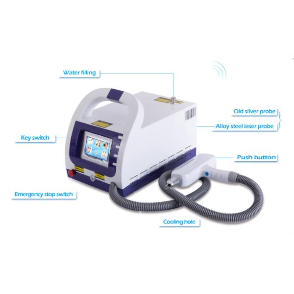 Laser Carbon treatment Machine 50HZ/60HZ Input Power IEC Certification