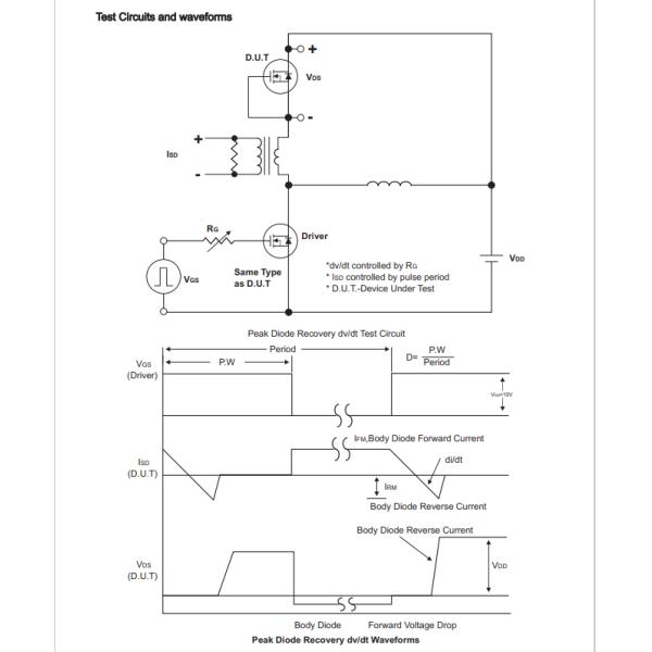 F12N65L TO-220F-3L N-CHANNEL POWER MOSFET 12A 650V Applications In Switching Power Supplies And Adaptors