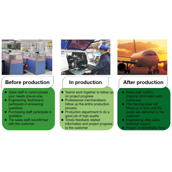 Lead Free HASL SMT PCB Manufacturing Prototype SMT PCBA Services ROHS/UL