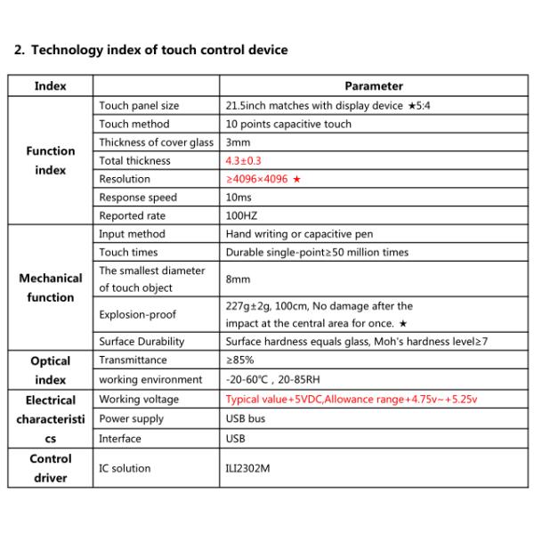 19 inch Open Frame Touch Screen Monitor with 10 points Touch Points