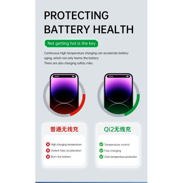 All in one Bluetooth Speaker and Wireless Charger Combo with Qi2.2 Certificate