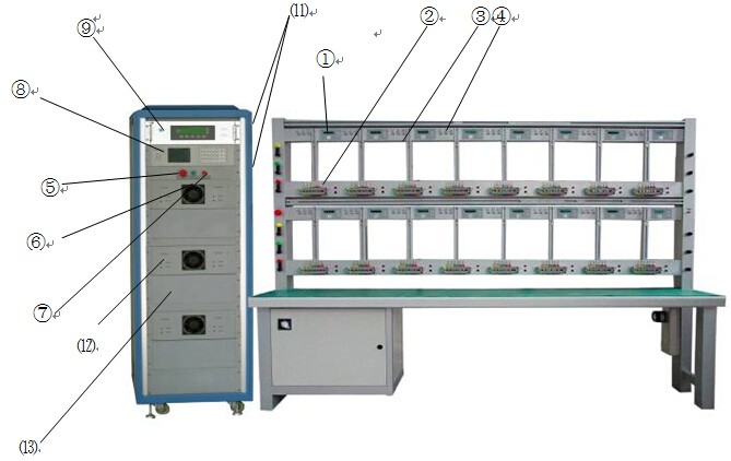 Round Single Phase KWH Meter Testing Device, Watt-hour Meter Testing Equipment