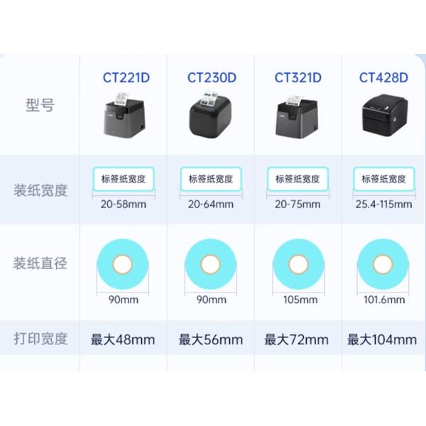 221D 321D Thermal Label Printer Adhesive Warehouse Clothing Tag Barcode QR Code Sticker Milk Tea Shop Labeling Machine