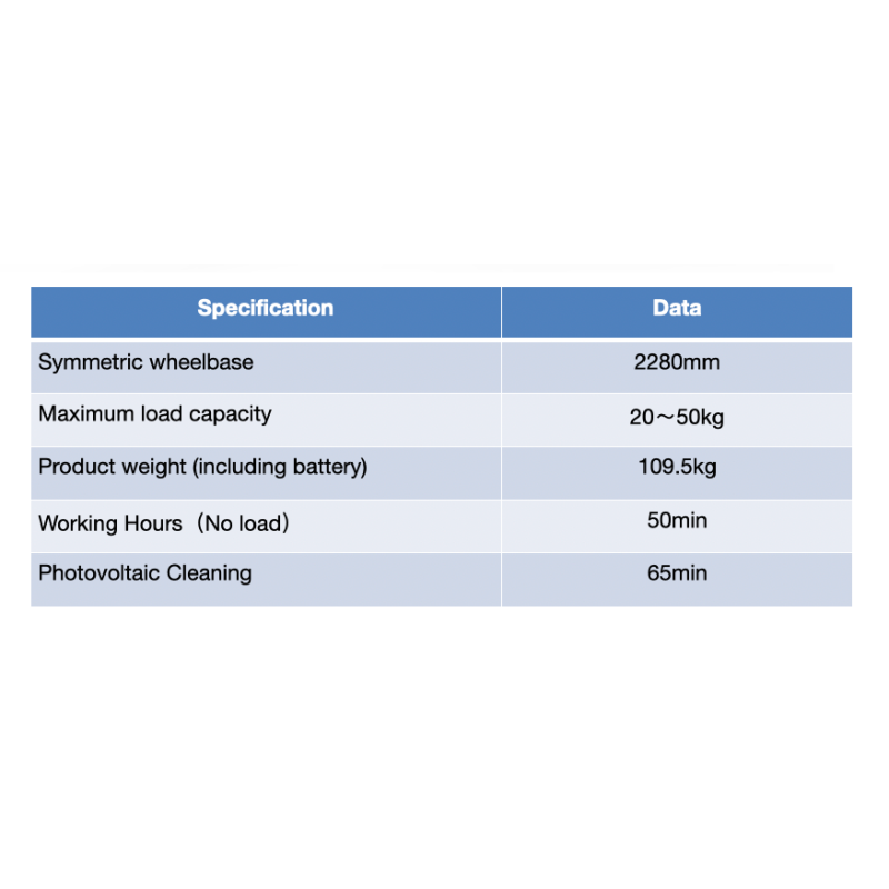 YS-50 High-altitude cleaning drone