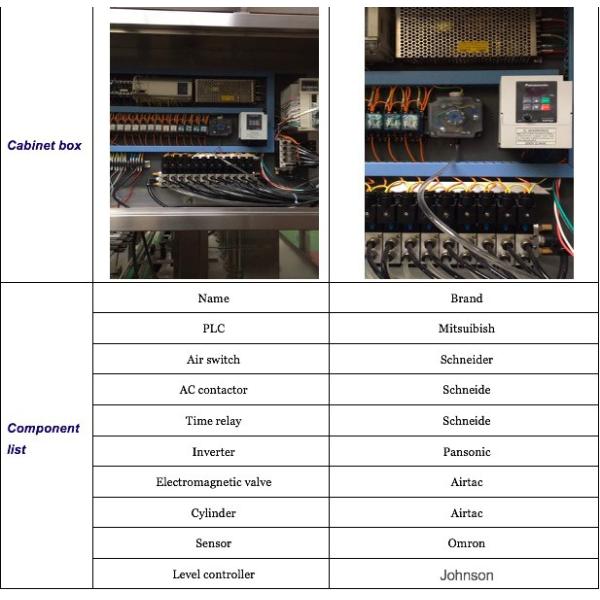 Piston Type Filling Capping Labeling Machine Automatic for Plastic Glass Bottle