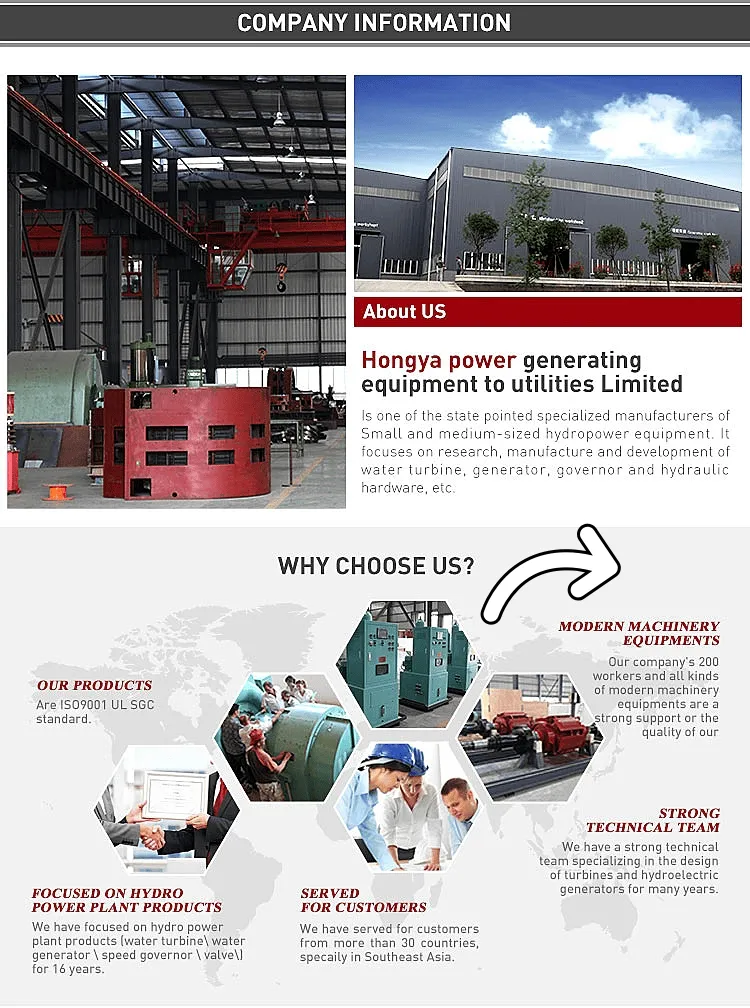 Small Macro Generator for Hydro Power Plant Impact Turbine Units