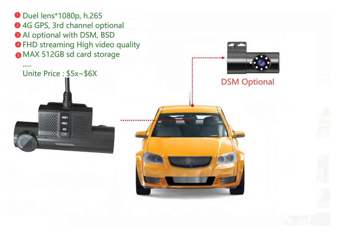 1080P HD Video Recording Support Mobile APP Development for AHD Mini Mobile WiFi Dashcam