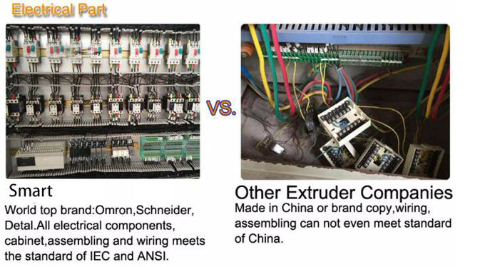 Smart dry extruded dog pet food production line Pet feed making machine dog food making line