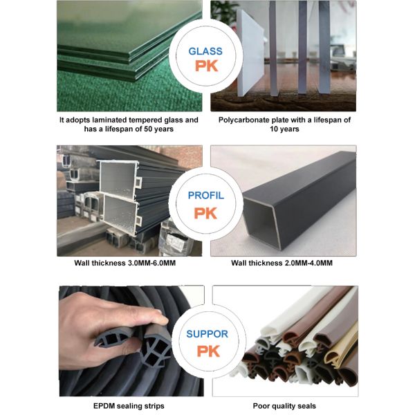 Multifunctional Polycarbonate Pool Cover Retractable Folding Pool Enclosure for Outdoor Running Pool for Villas Hotels Flat Roof