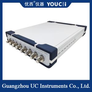 8 Channel Optical Power Meter With Synchronous Scanning Function