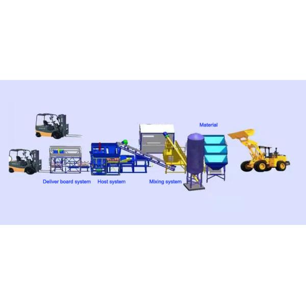 Qt40-3a Concrete Block Making Machine Price Cement Germany Technology 1,100*650mm 50-200mm 45-60HZ 7 Blocks/mold 5600*2600*2800