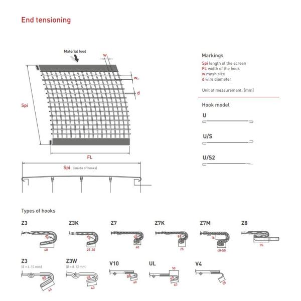 Iso 9001 High Resistance Metallic Screen For Aggregate And Mining Industries