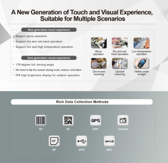 1D 2D QR Code Handheld Data Collector 4G WIFI NFC For Warehouse