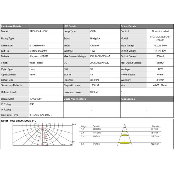 10W round led surface mount downlight adjustable spotlight 70mm white black surface mounted adjustable spotlights