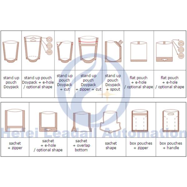 Stand Up Bag Premade Bag Packing Machine / Food Doypack Packing Machine