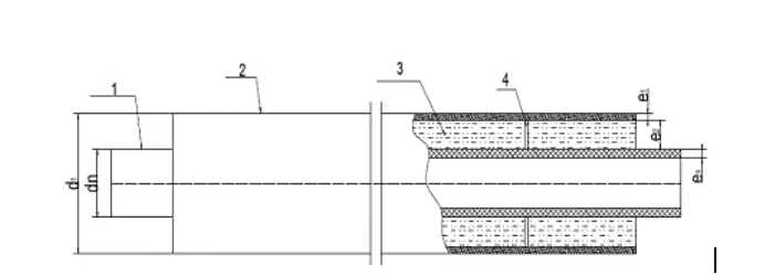 Continuous Pert Flexible Pre-Insulation Pipe Production Line for Building Water Supply